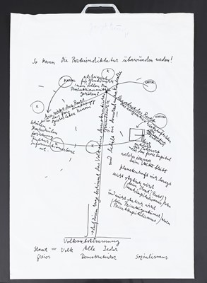 Lot 1715 - JOSEPH BEUYS (1921 Krefeld - 1986 Düsseldorf)